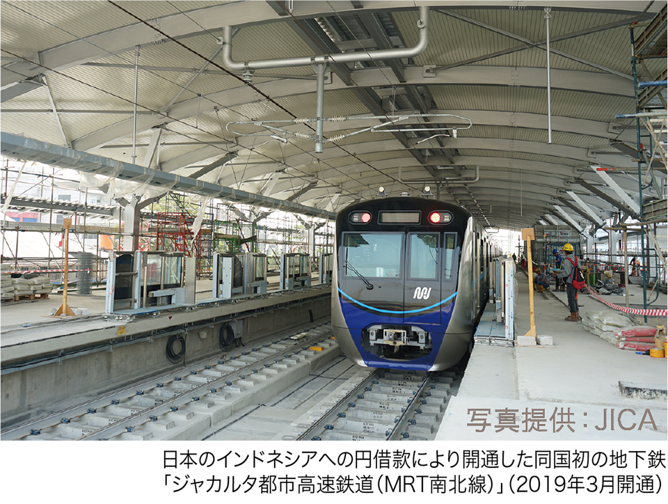 日本のインドネシアへの円借款により開通した同国初の地下鉄
「ジャカルタ都市高速鉄道（MRT南北線）」（2019年3月開通）／写真提供：JICA